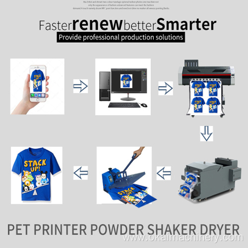 T-shirt printing machine with drying white ink